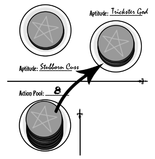 Mortal Coil Revised review