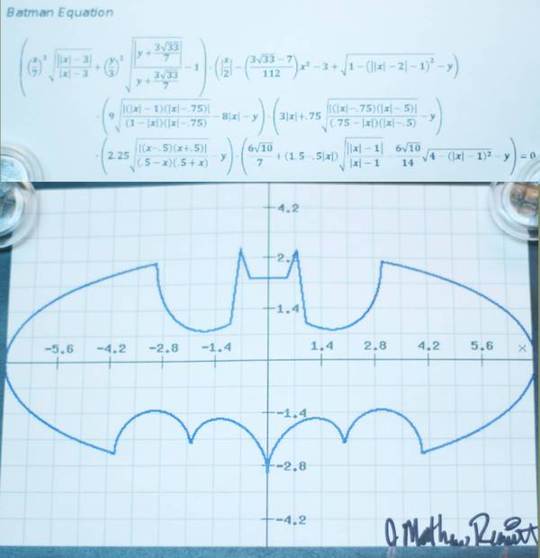 Batman Logo 'Drawing'' Tote Bag | Spreadshirt