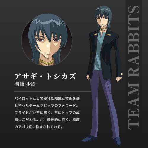 Ginga Kikōtai Majestic Prince chara2