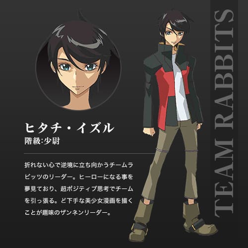 Ginga Kikōtai Majestic Prince chara1