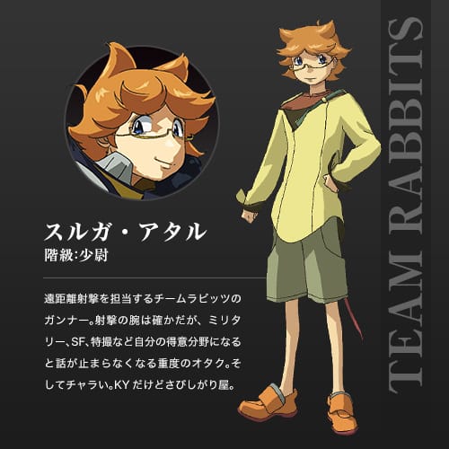 Ginga Kikōtai Majestic Prince chara5