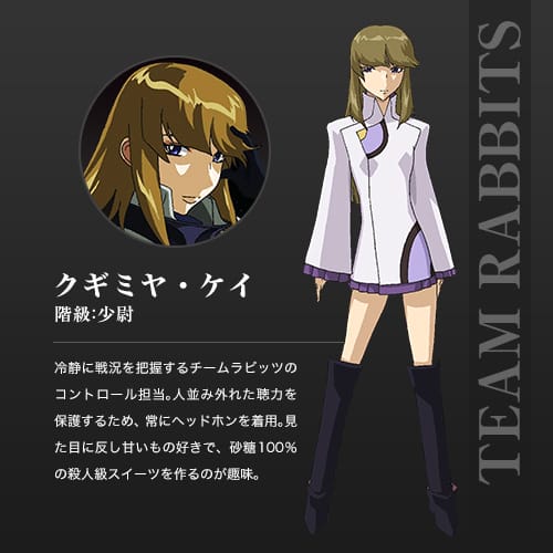 Ginga Kikōtai Majestic Prince chara4