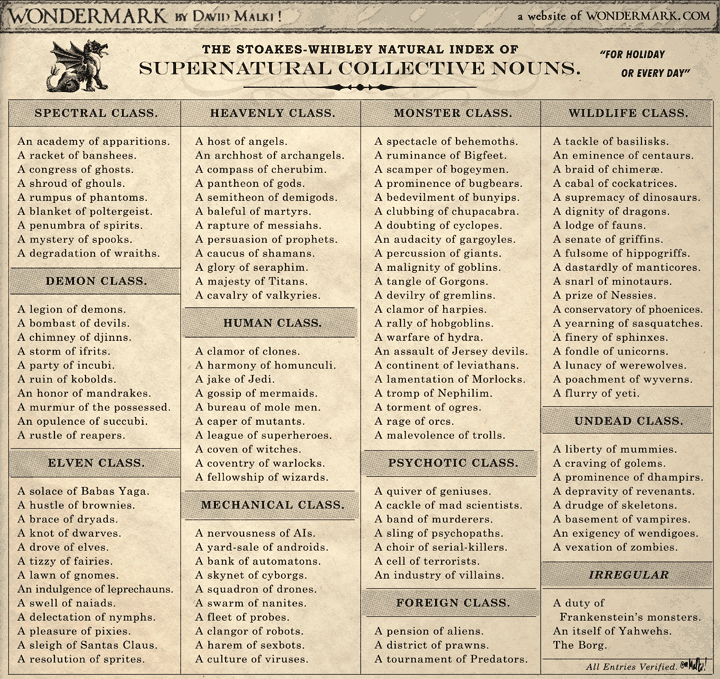 Supernatural Collective Nouns