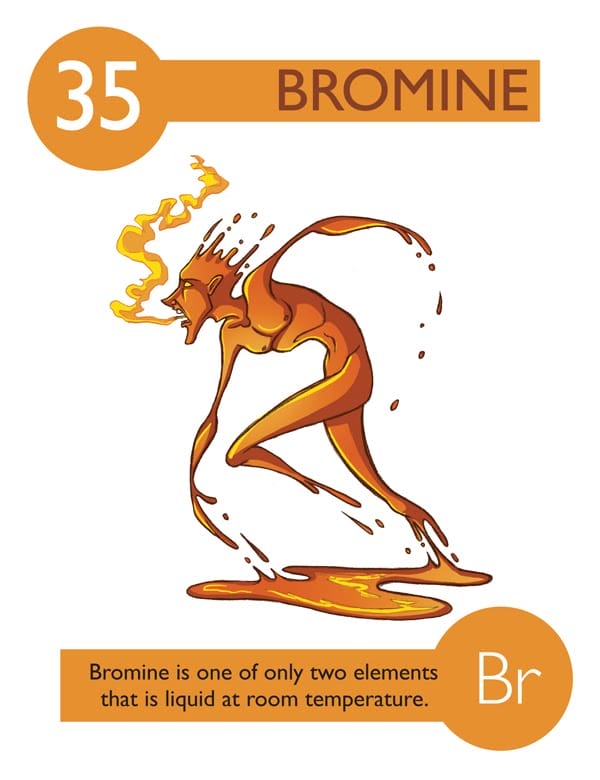 35_bromine copy