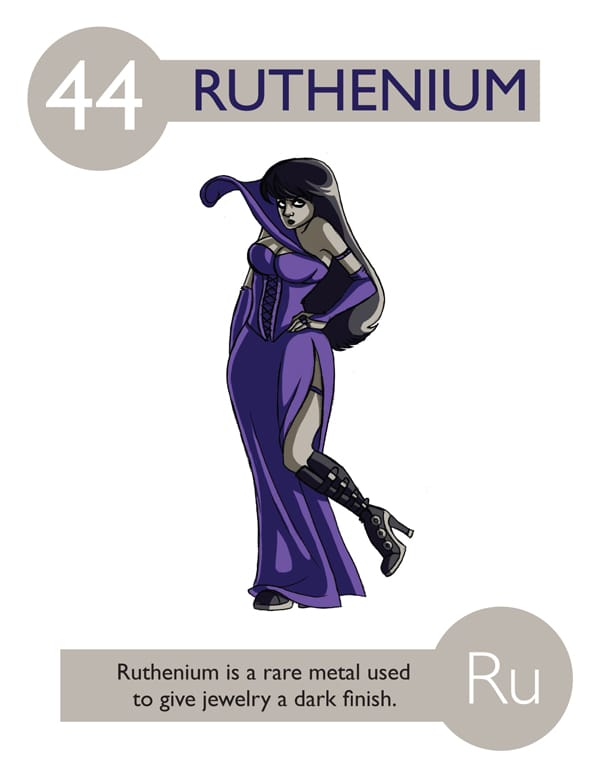 44_ruthenium copy
