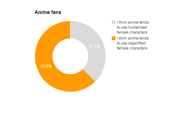 anime-woman-fans