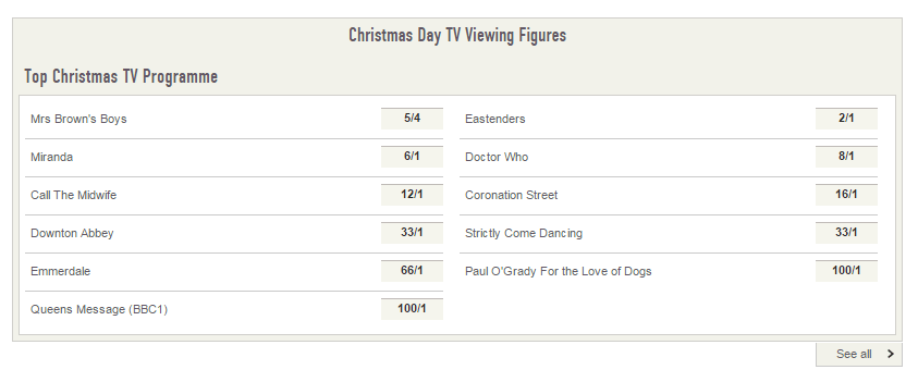 xmas-tv