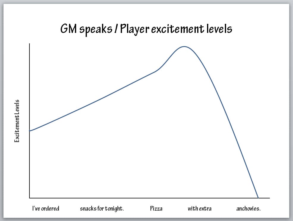 GM speaks 6