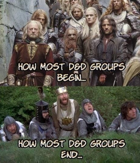 dnd-groups