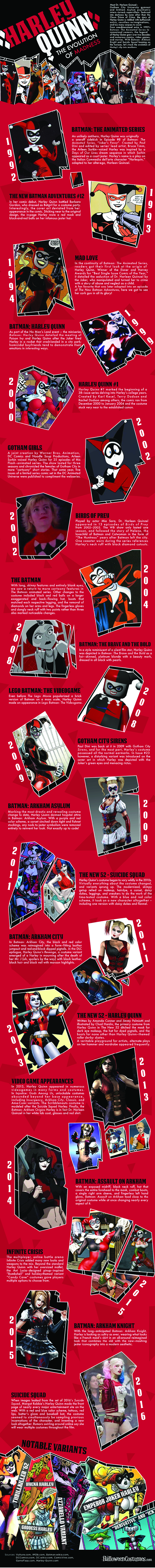 Harley-Quinn-Evolution-Infographic