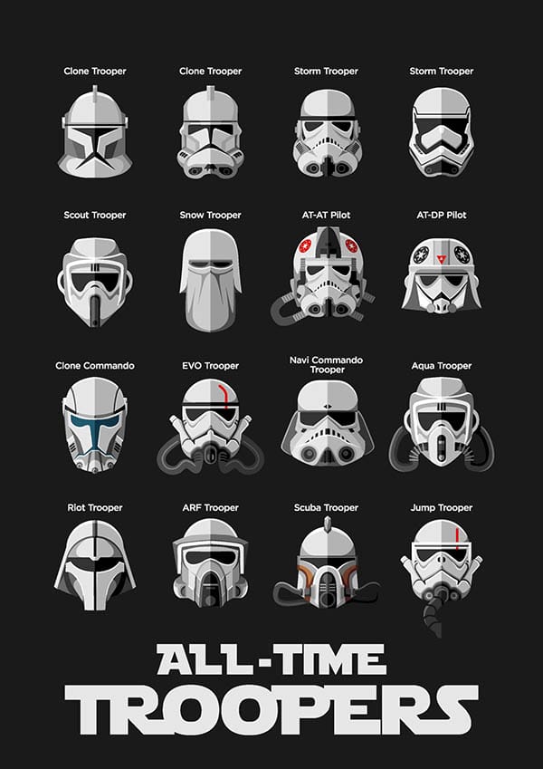 every clone trooper