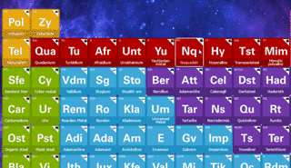 Interactive periodic table of fictional metals