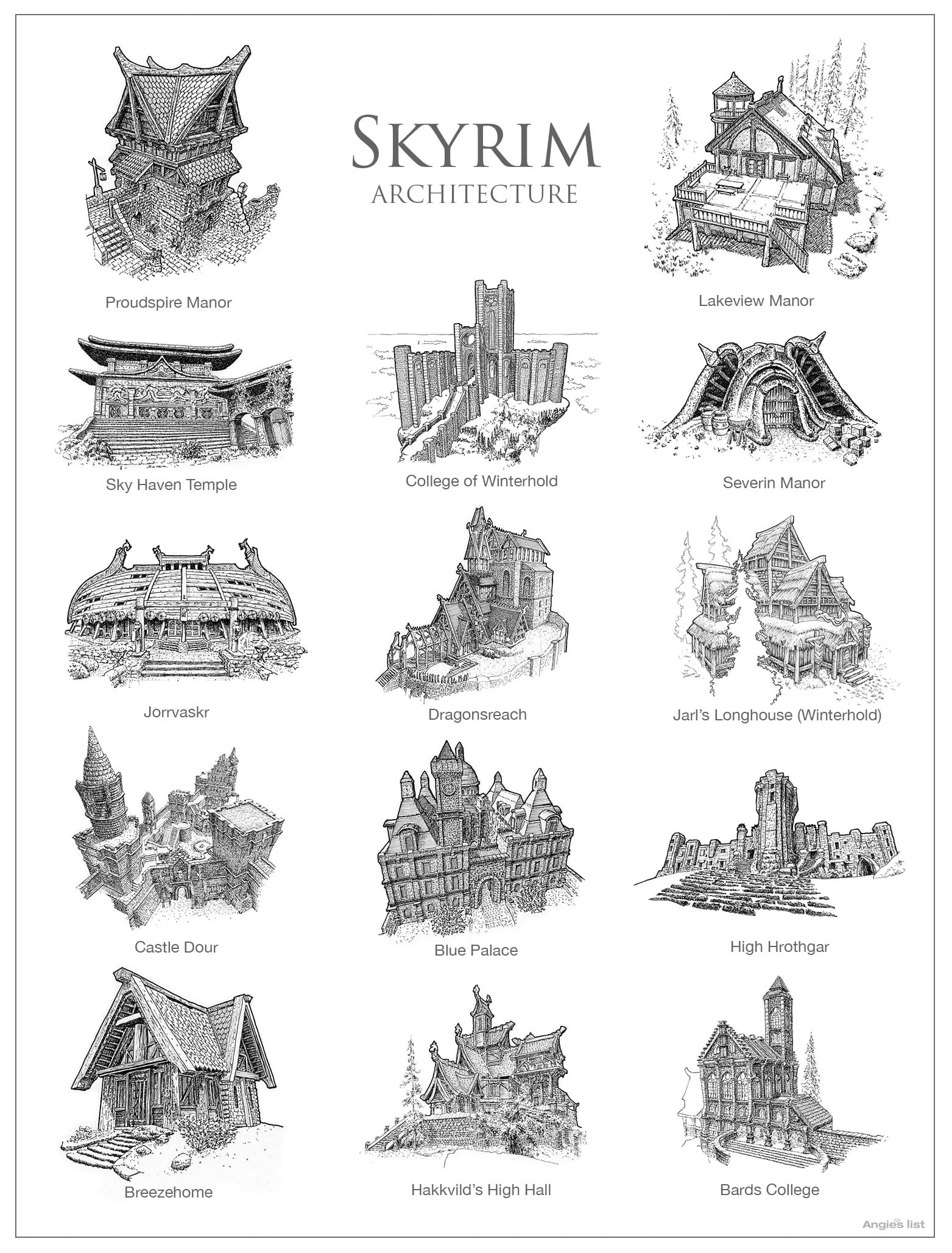 Hand-drawn architecture for Skyrim