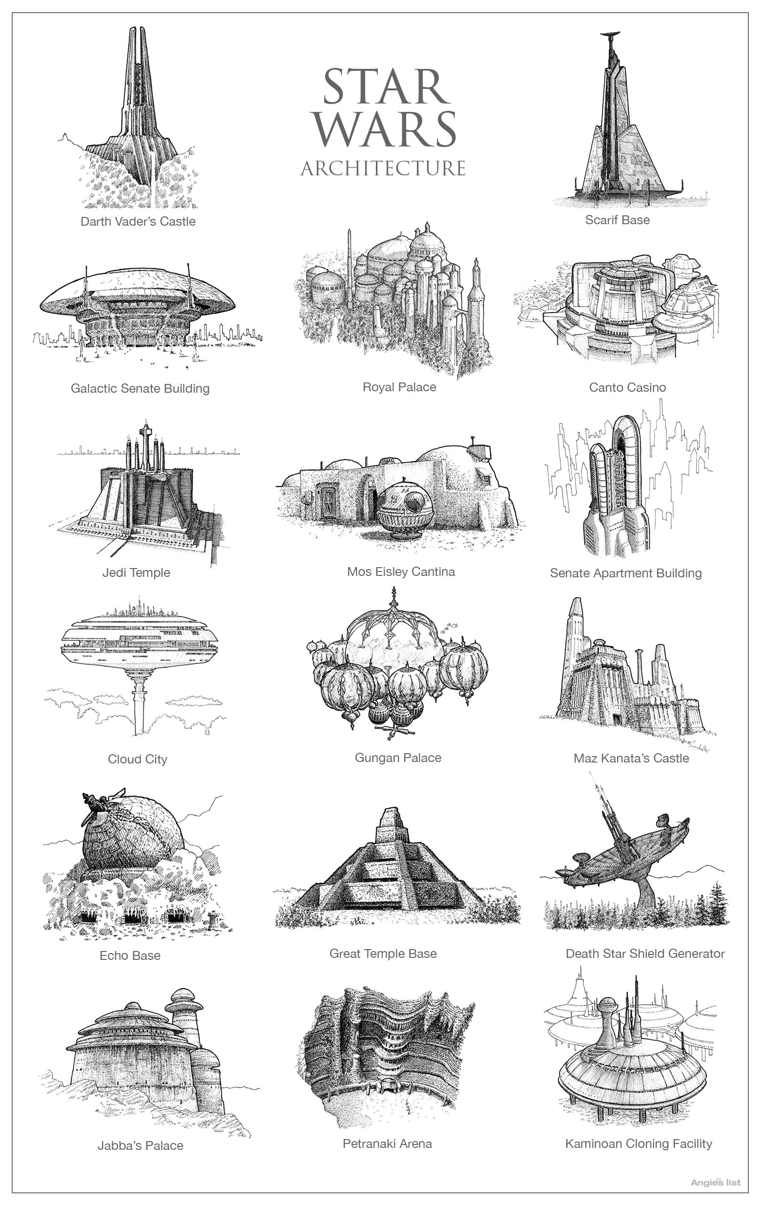 Studio Ghibli to Skyrim: Hand-drawn illustrations of iconic geeky  architecture