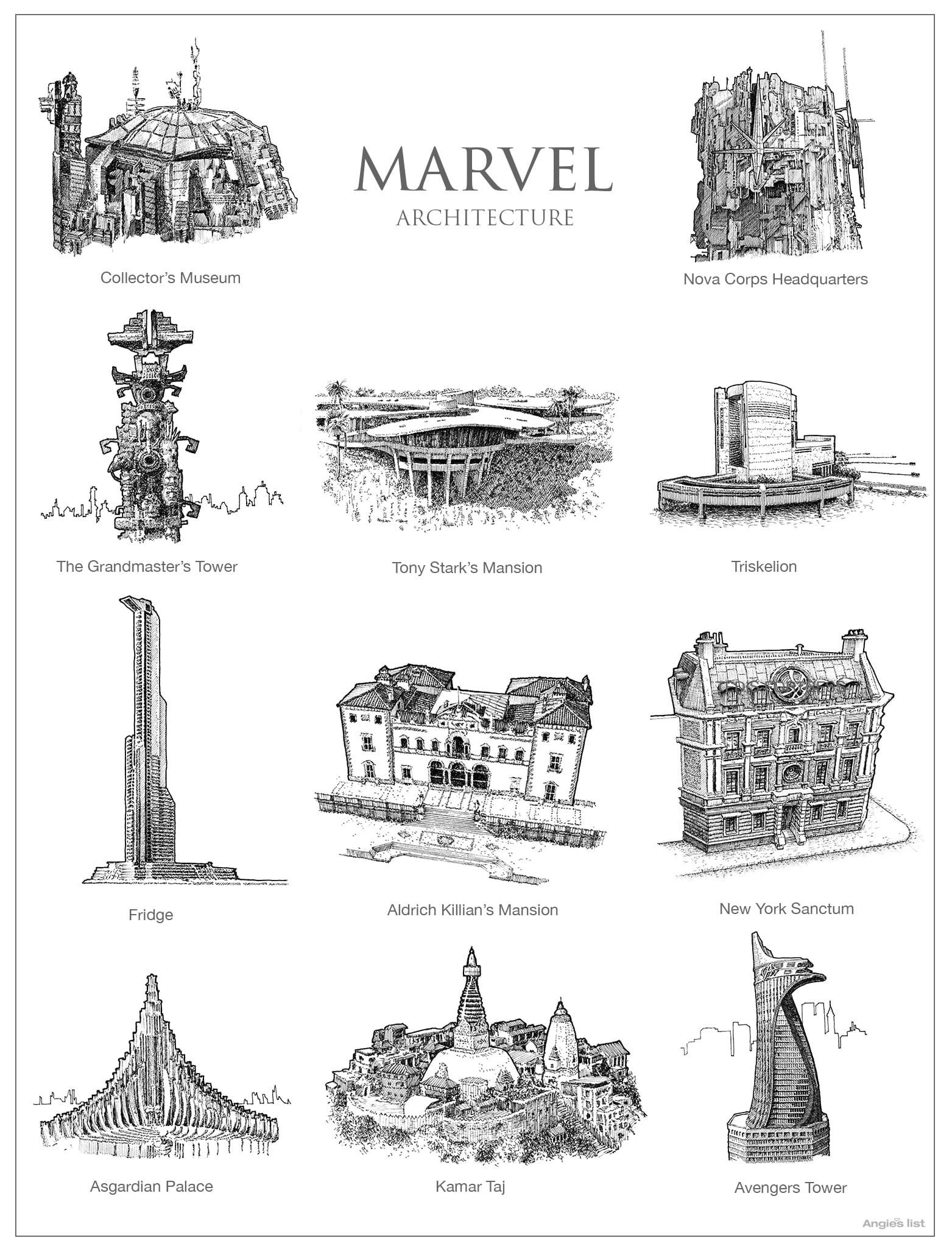 Hand-drawn architecture for the MCU