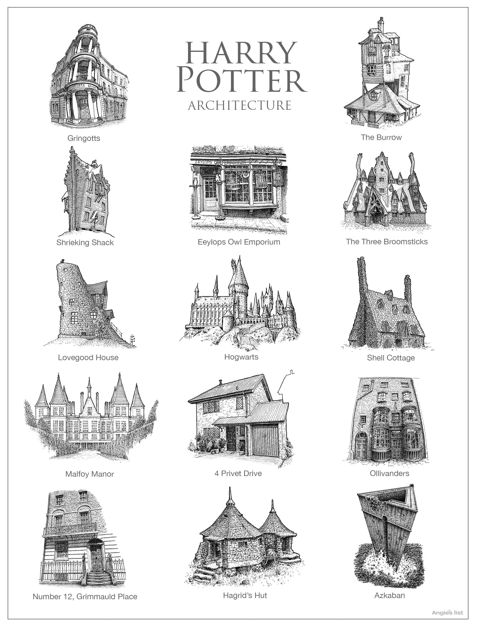 Hand-drawn architecture for Harry Potter