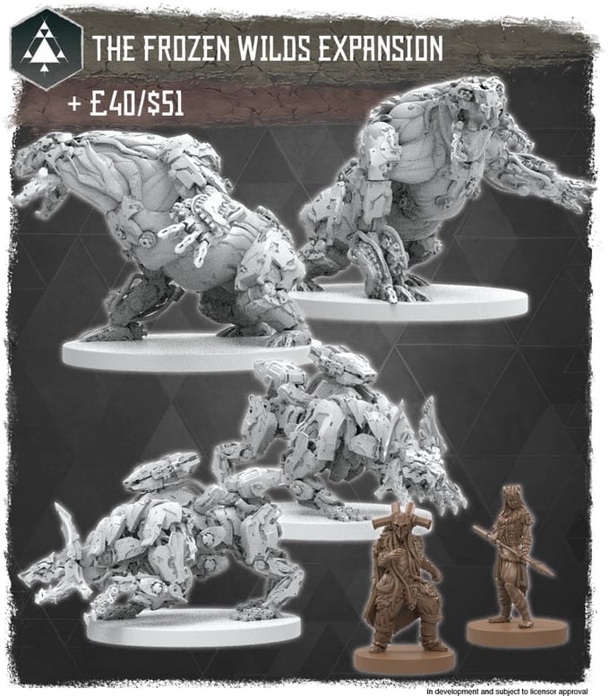 Horizon Zero Dawn: The Board Game Hunters For Backers