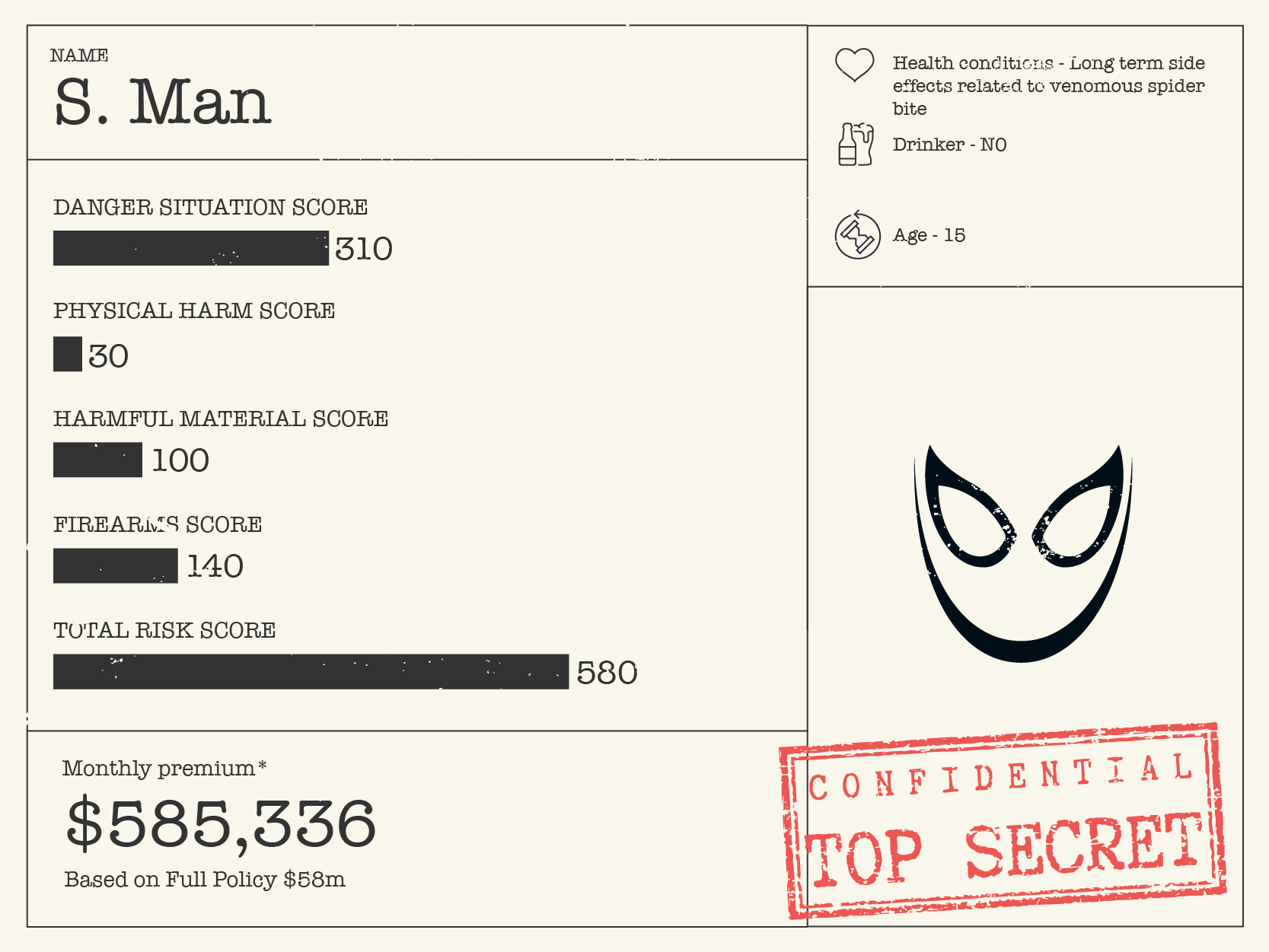 Spider-man costs