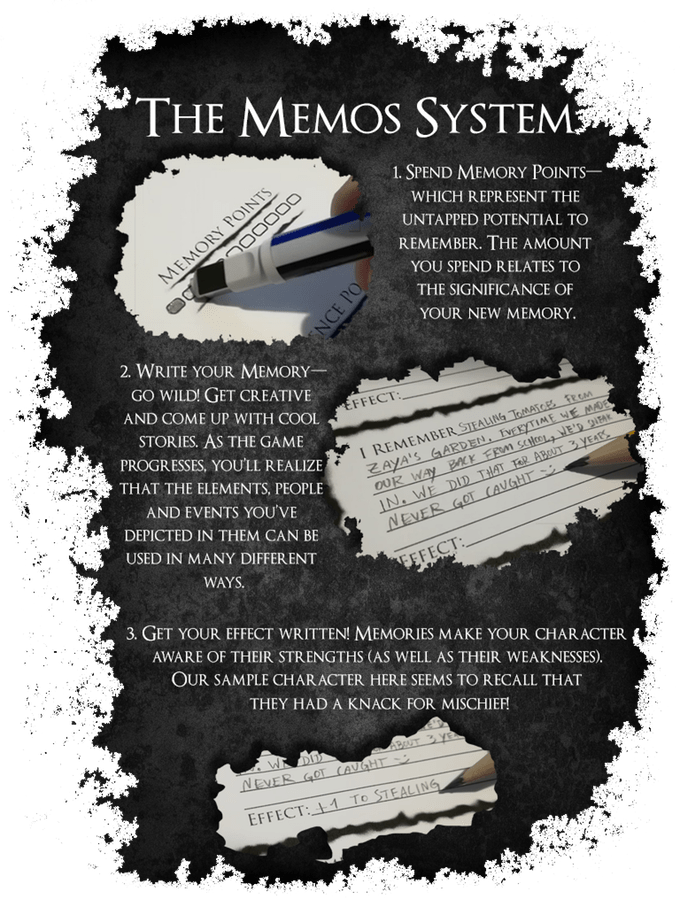 Memos system
