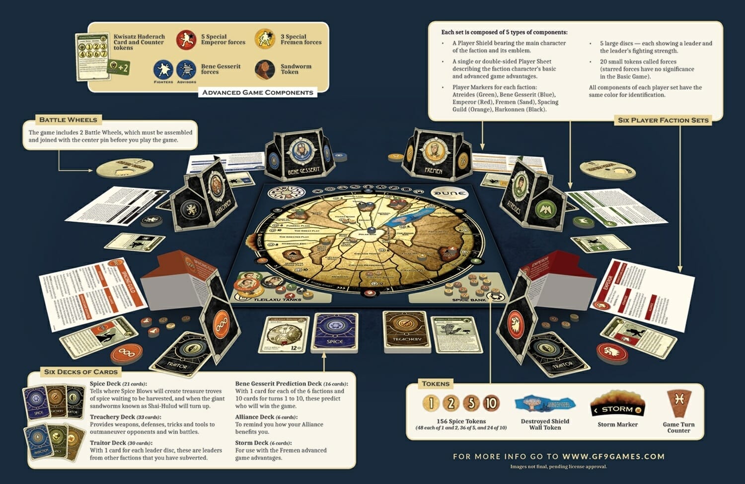 Dune board game