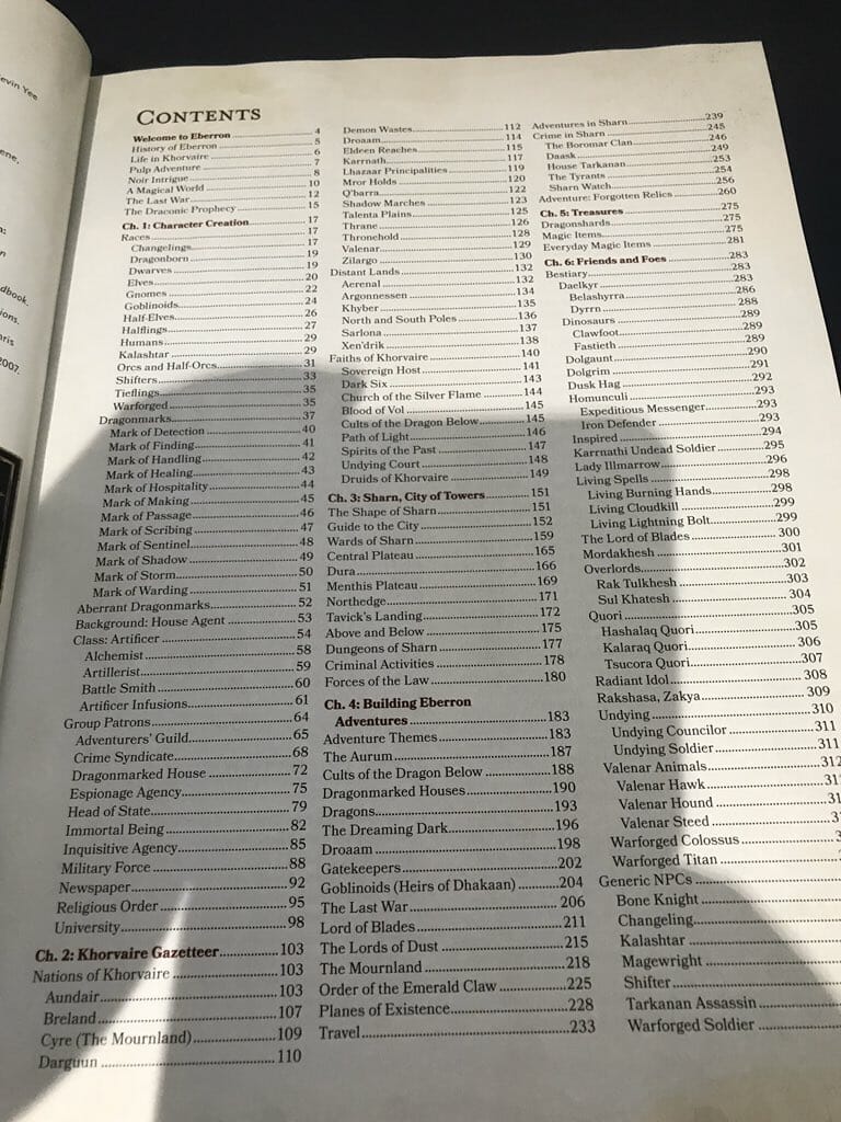 Eberron: Rising from the Last War index