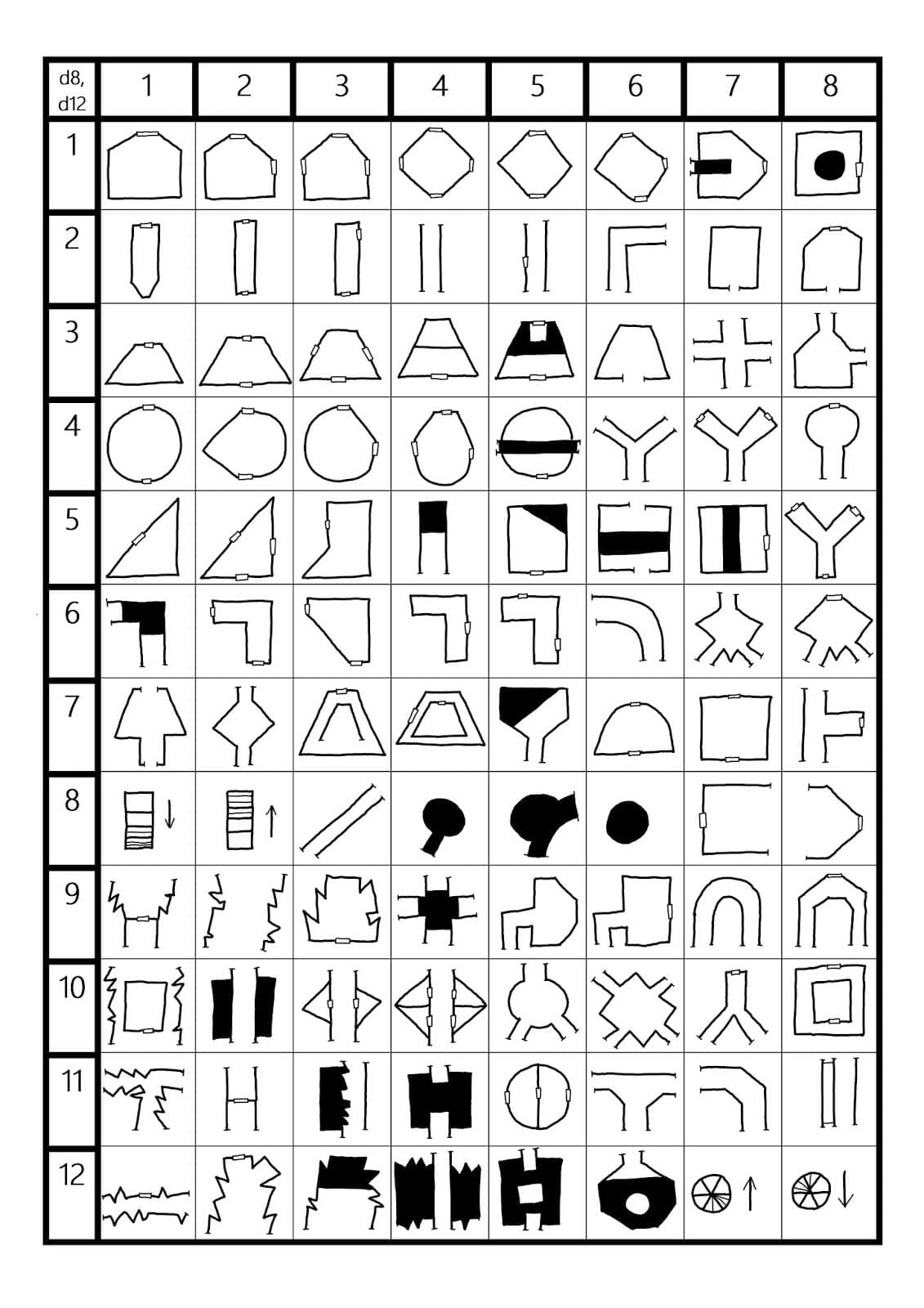 Randomly generate dangerous sci-fi sectors