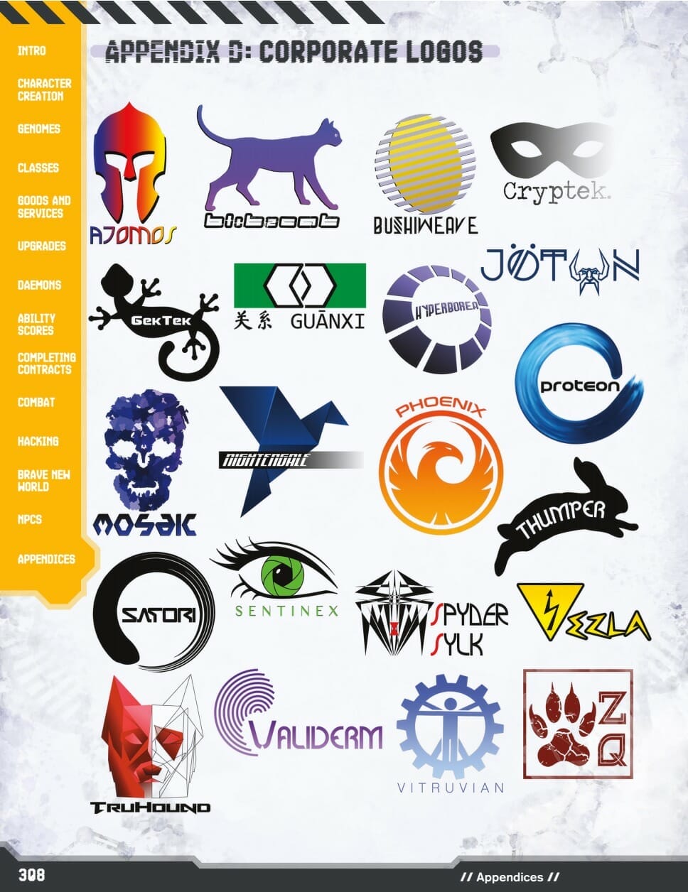 GeneFunk corporate logos
