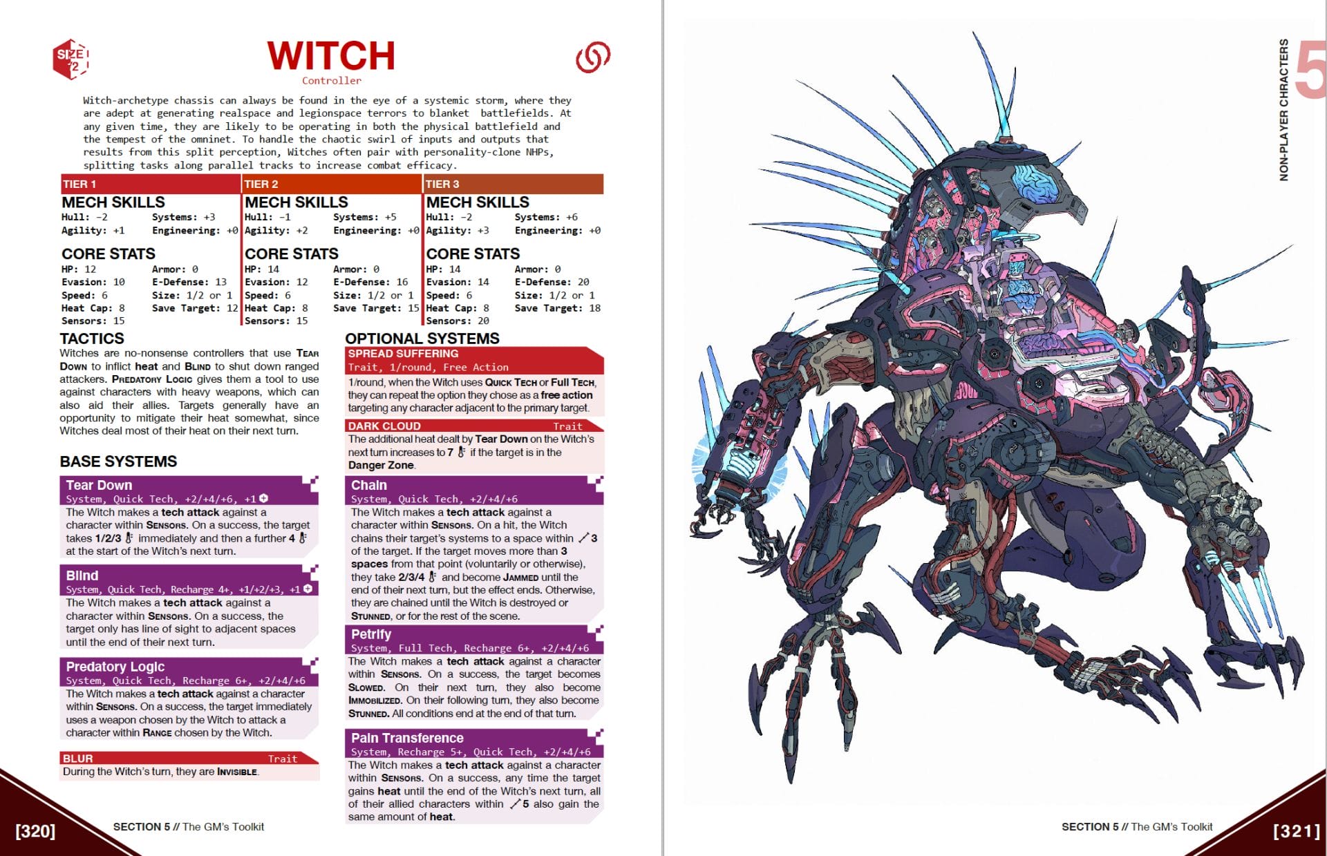 A Review Of Lancer Rpg An Skirmish Tabletop Hybrid That Looks Like An Indie Comic A Review Of Lancer Rpg An Skirmish Tabletop Hybrid That Looks Like An Indie Comic