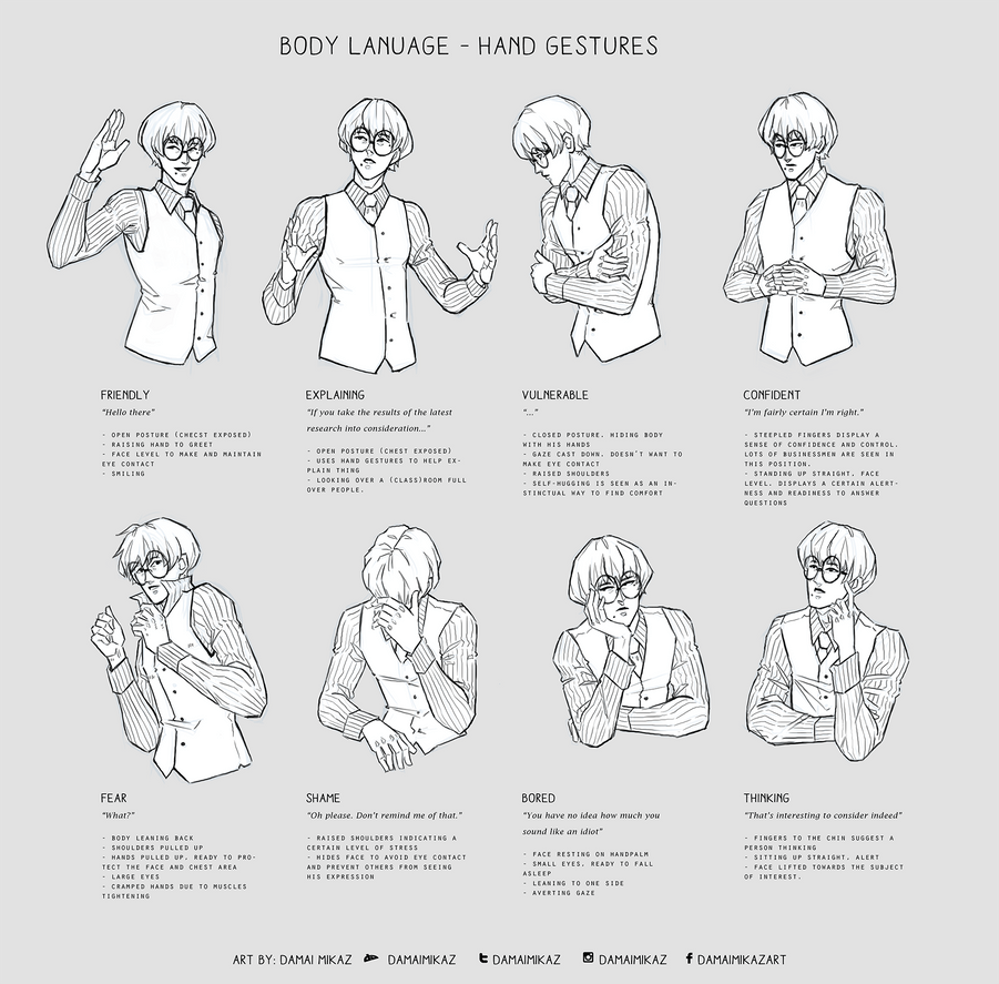 Body Language - Hand gestures by Damai Mikaz