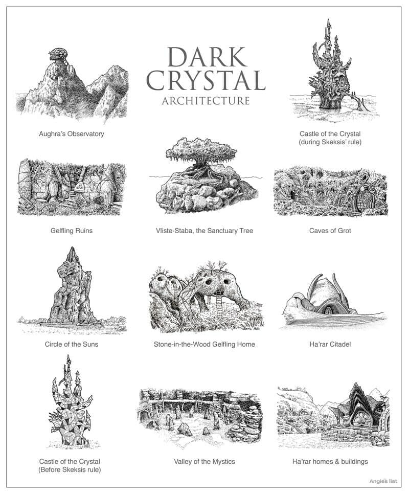 Dark Crystal building sketches
