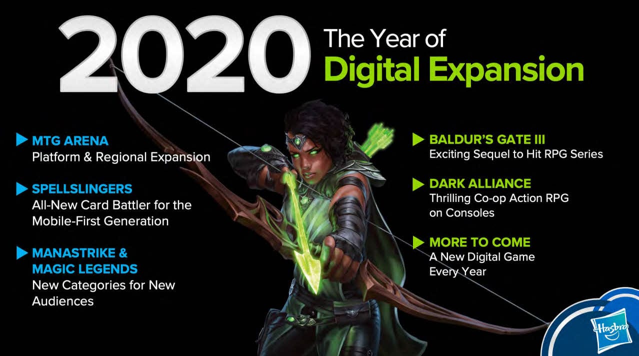 2020 DIgital