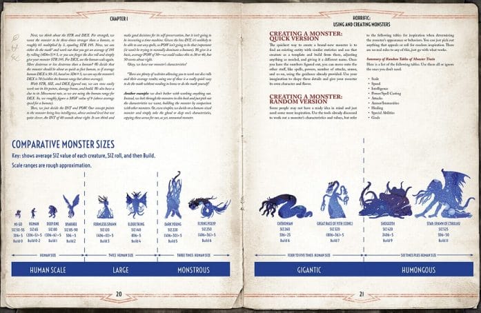 Cthulhu Mythos Bestiary