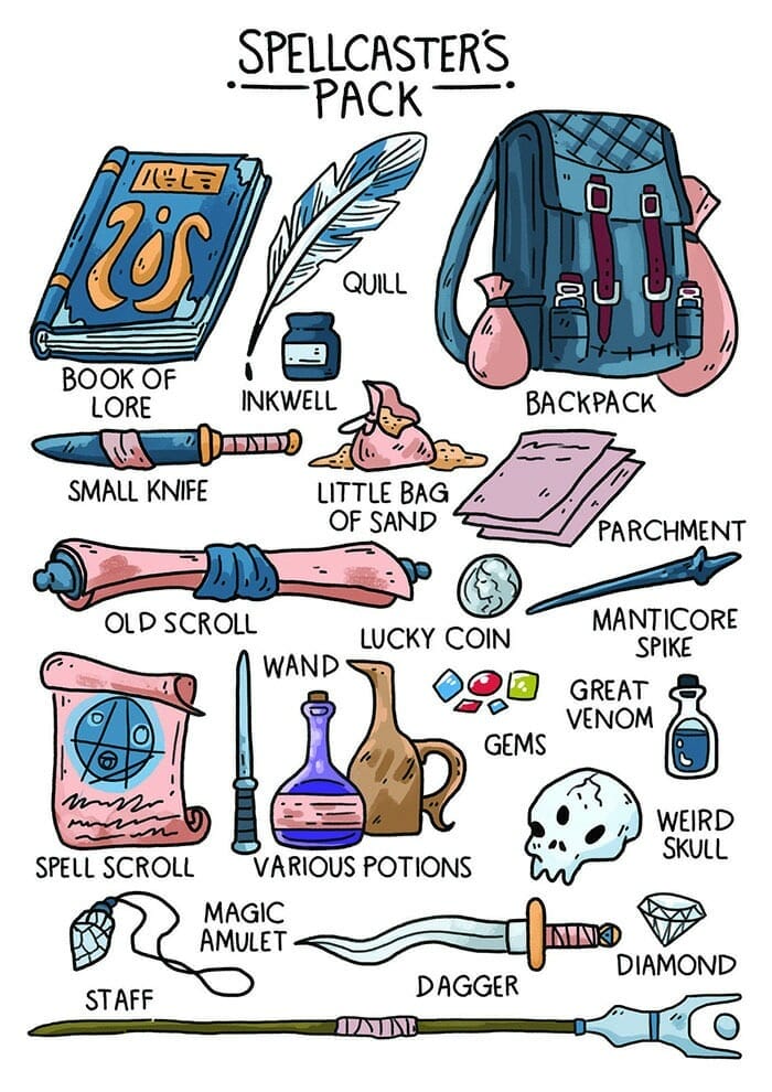 Spellcaster's Pack