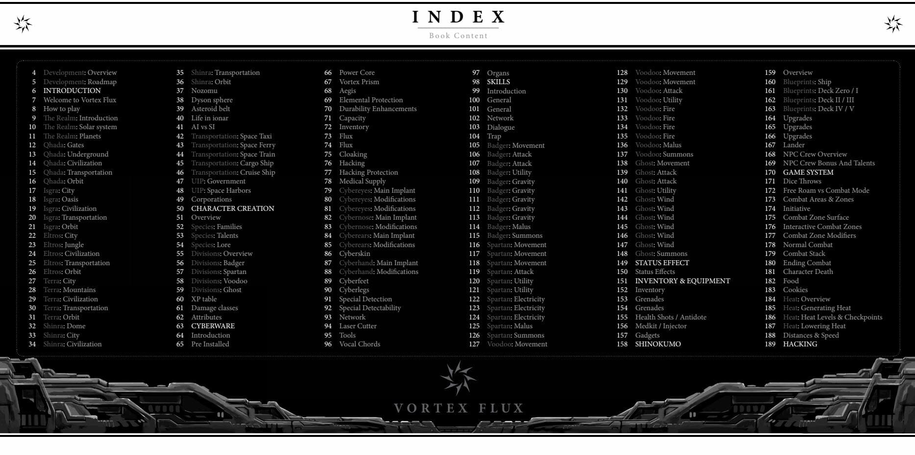 Vortex Flux index