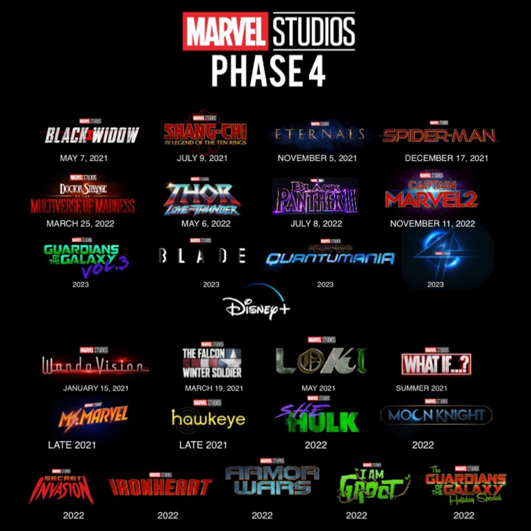 Your Marvel Studios phase 4 and Disney+ at a glance