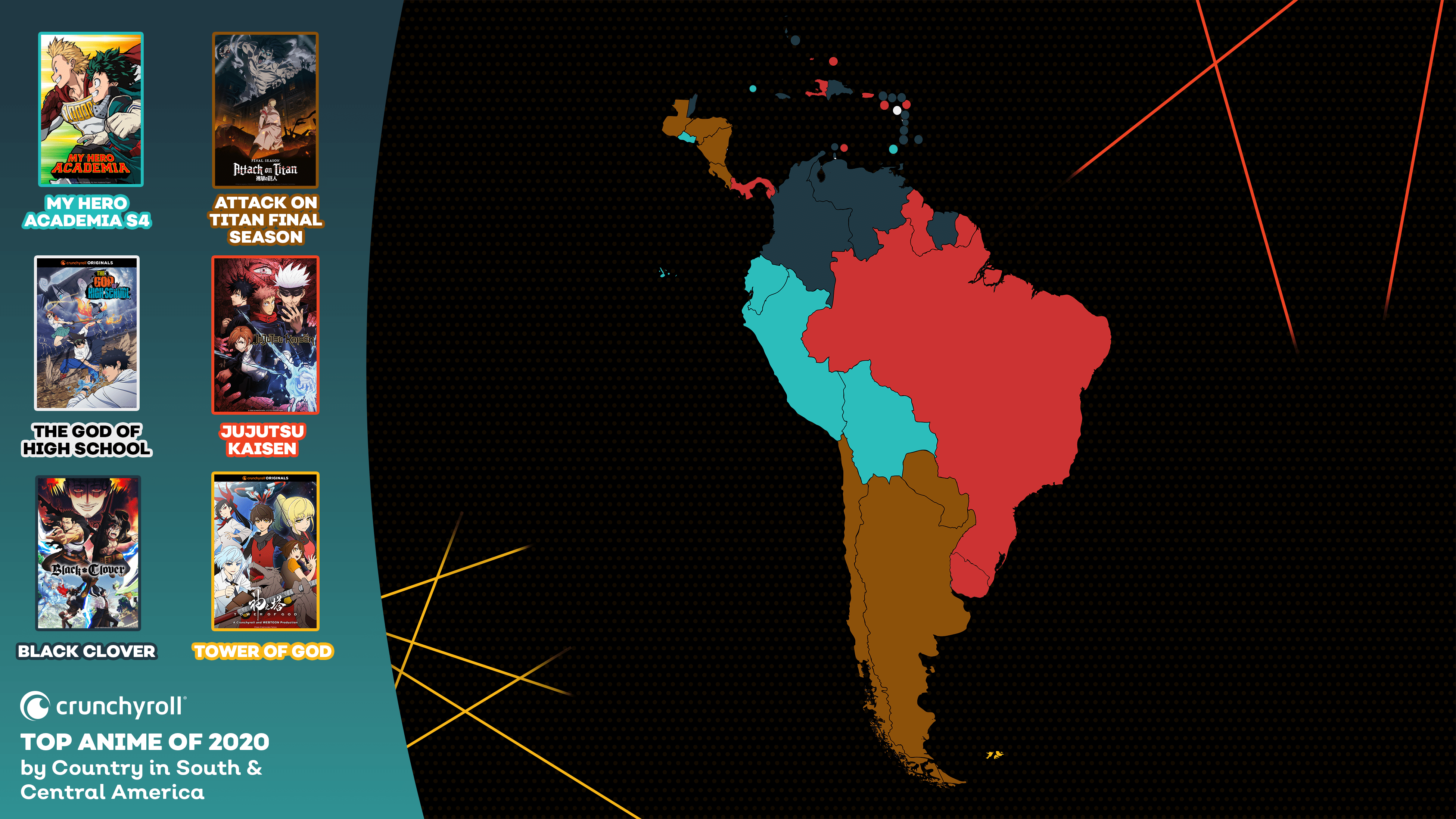 Crunchyroll South America