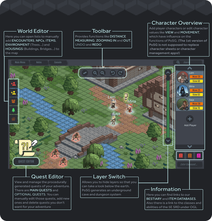Paths of Savage Gods