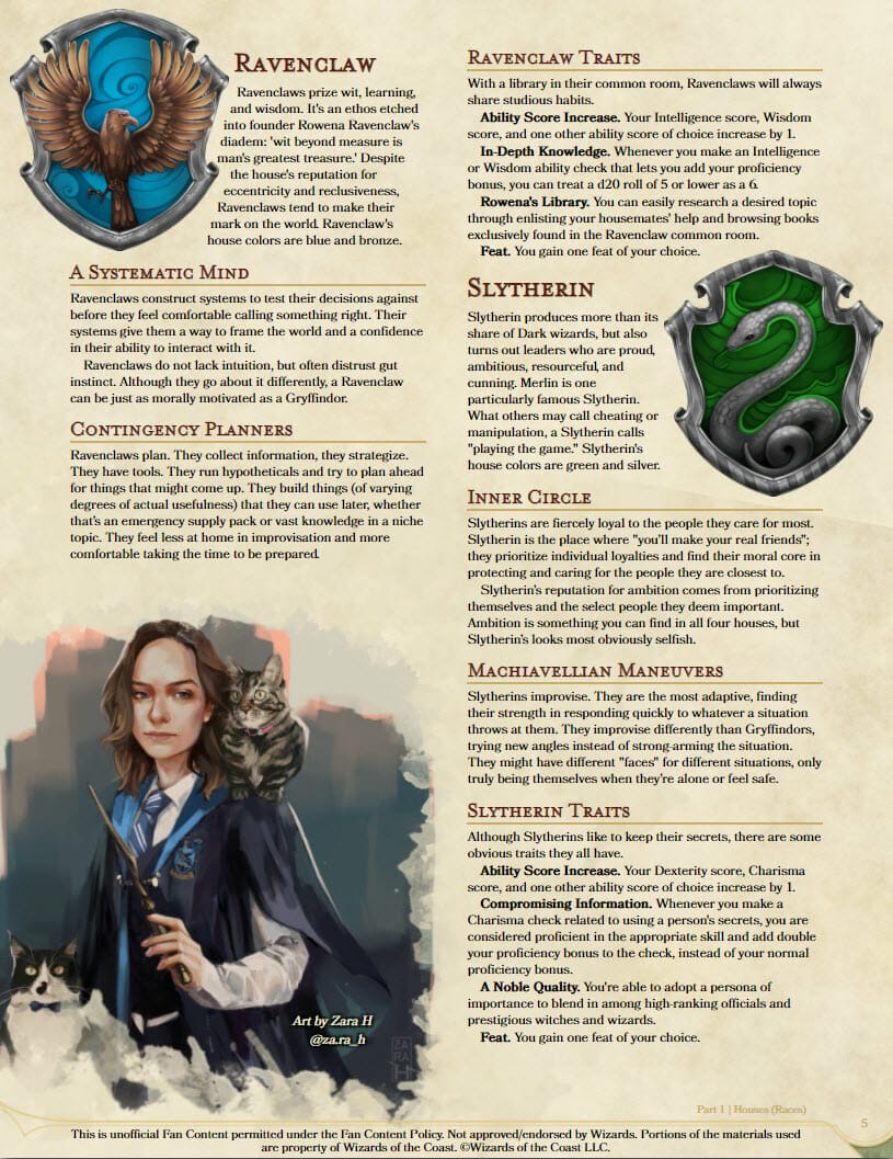 Wands & Wizards layout