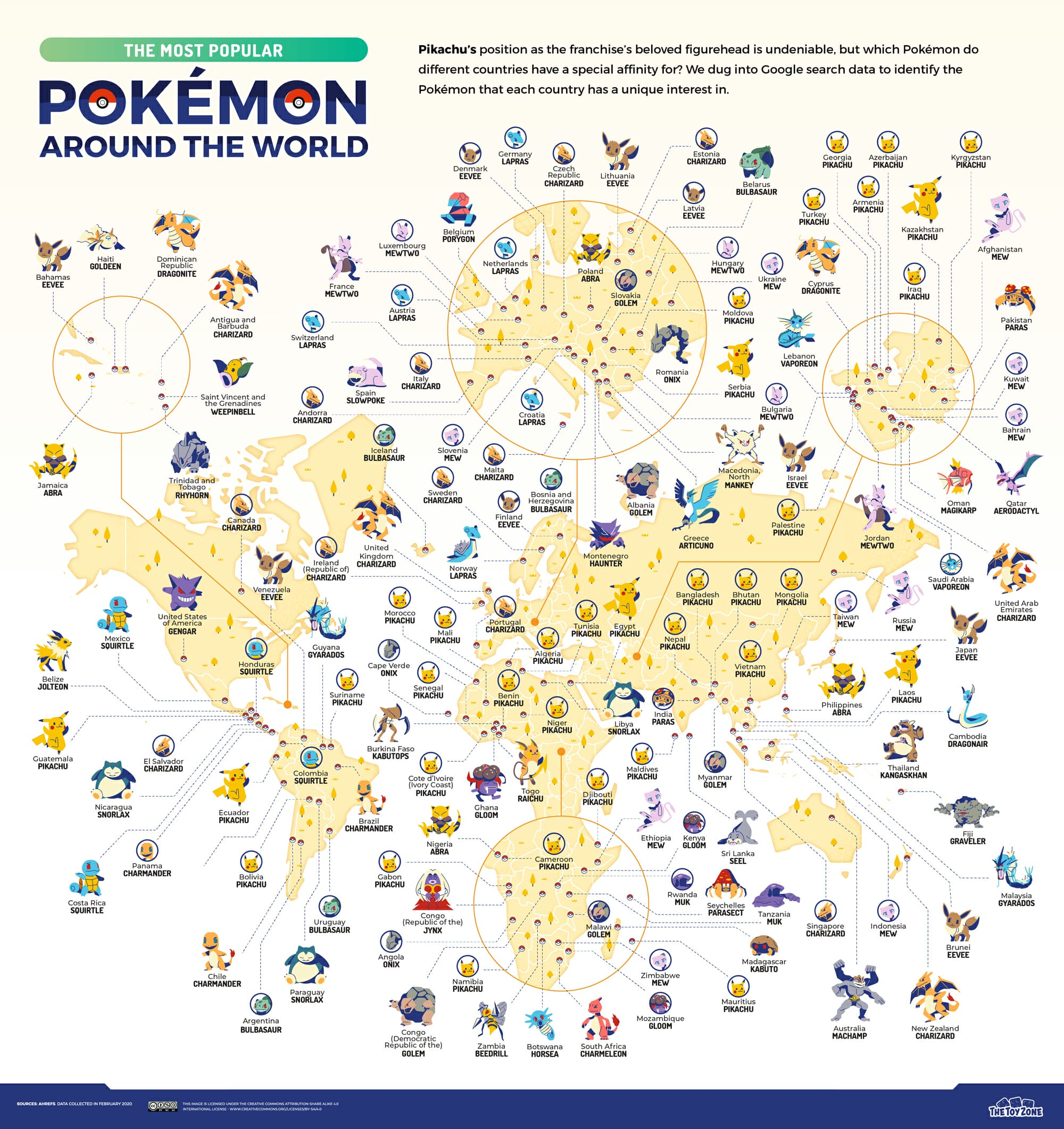 The most popular Pokemon around the world