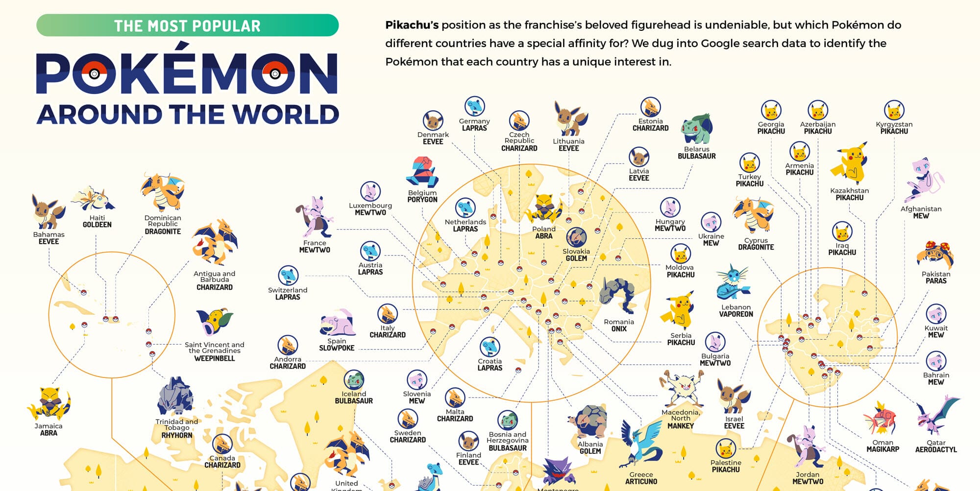 It's not always Pikachu The most popular Pokemon around the world