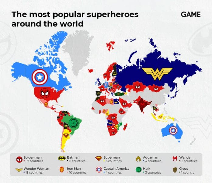The most popular superheroes around the world