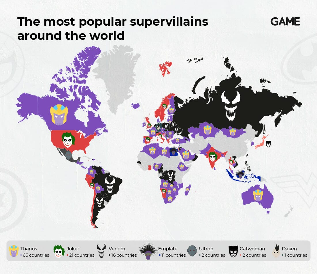 The most popular supervillains around the world.
