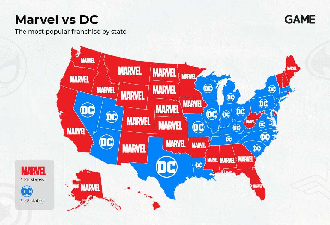 Marvel vs DC by popularity in the States