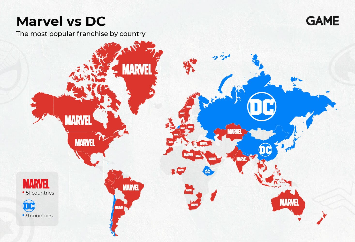 Marvel vs DC by worldwide popularity. 