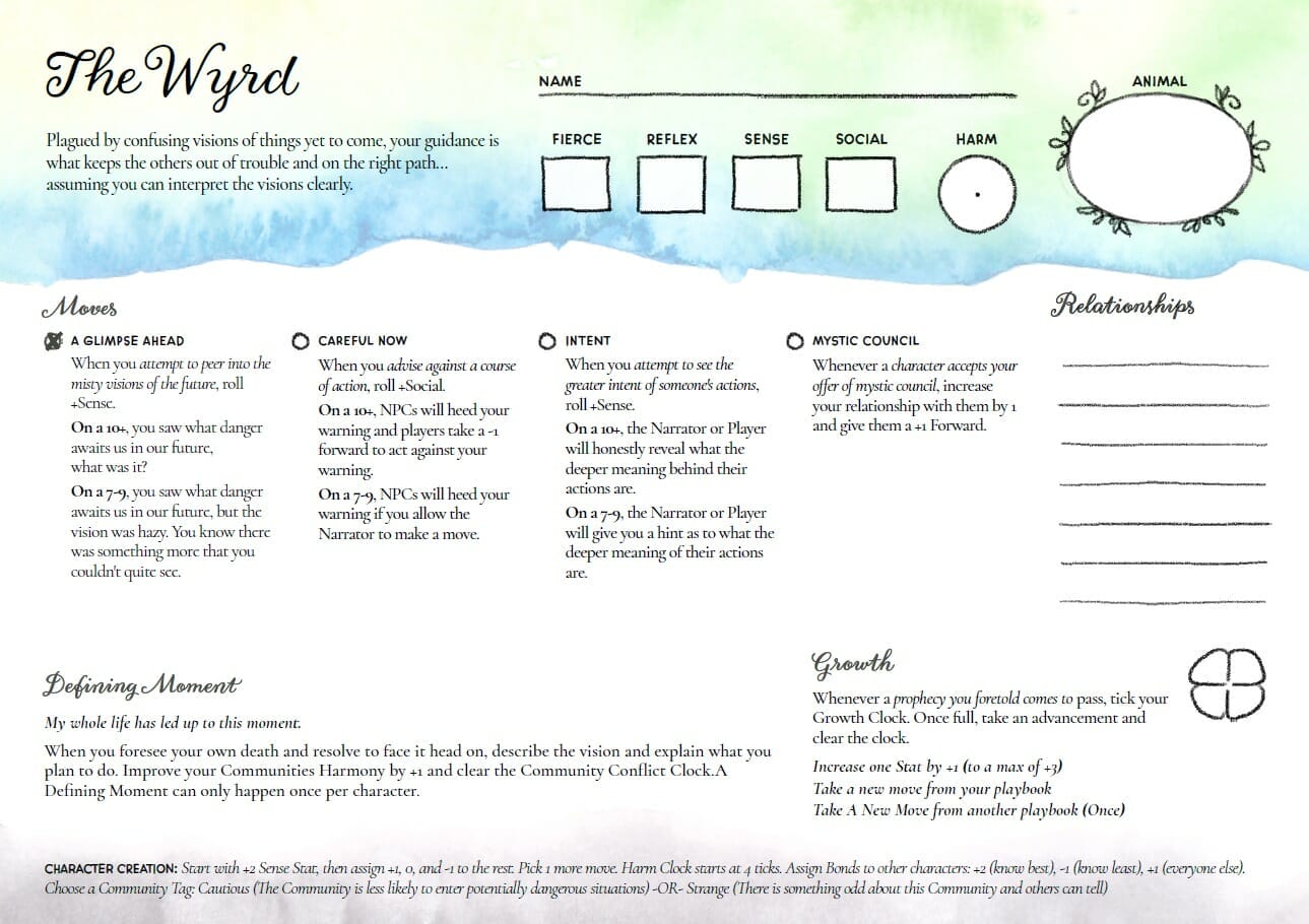 Briar & Bramble sheet