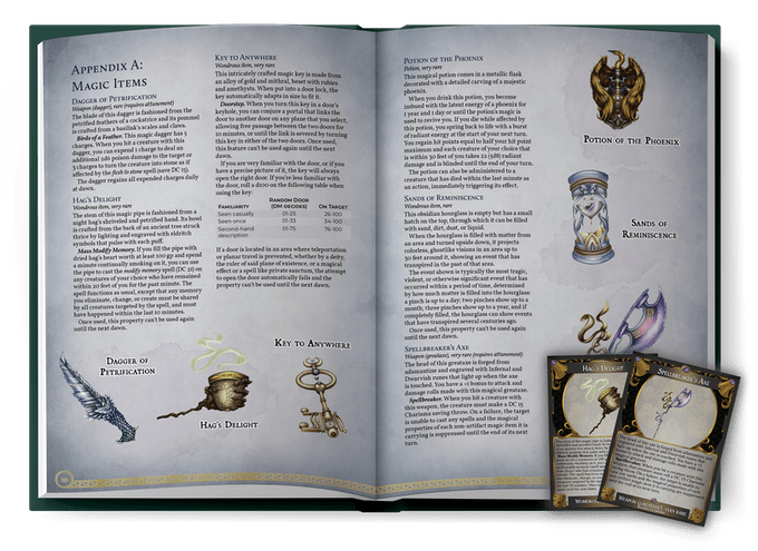 Wanderer's Guide to Merchants & Magic