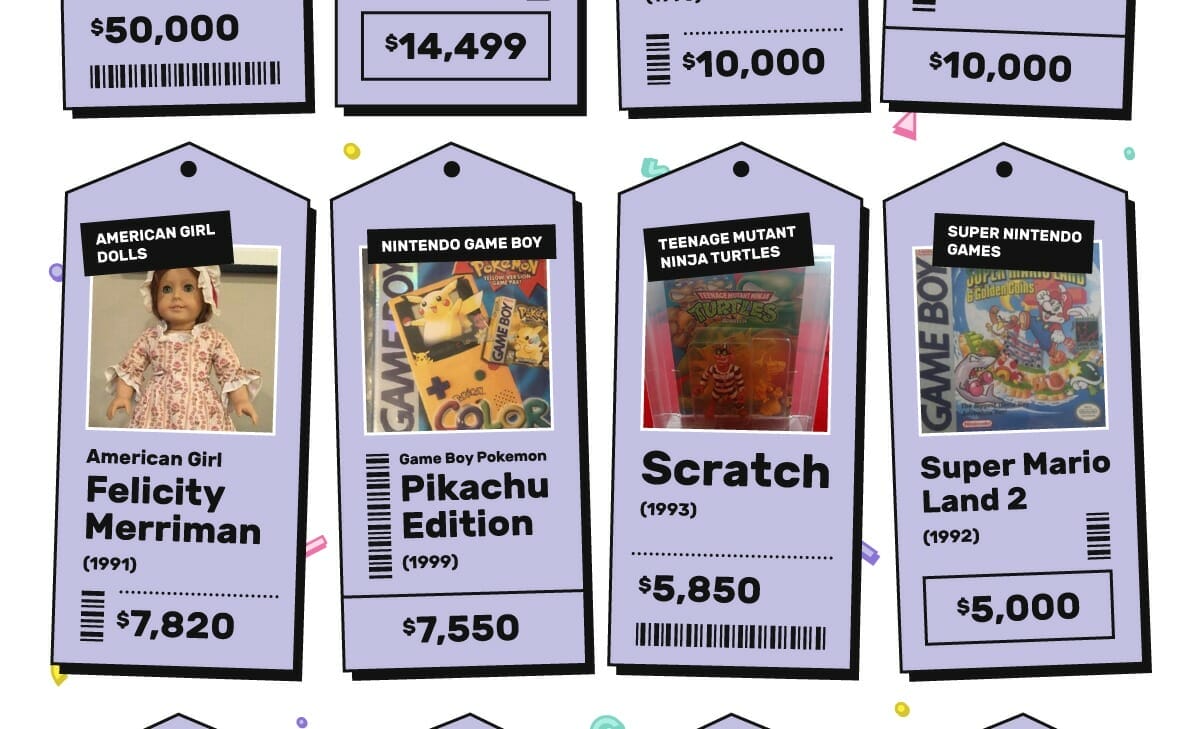 Toys from the 90s are worth a fortune even computer games