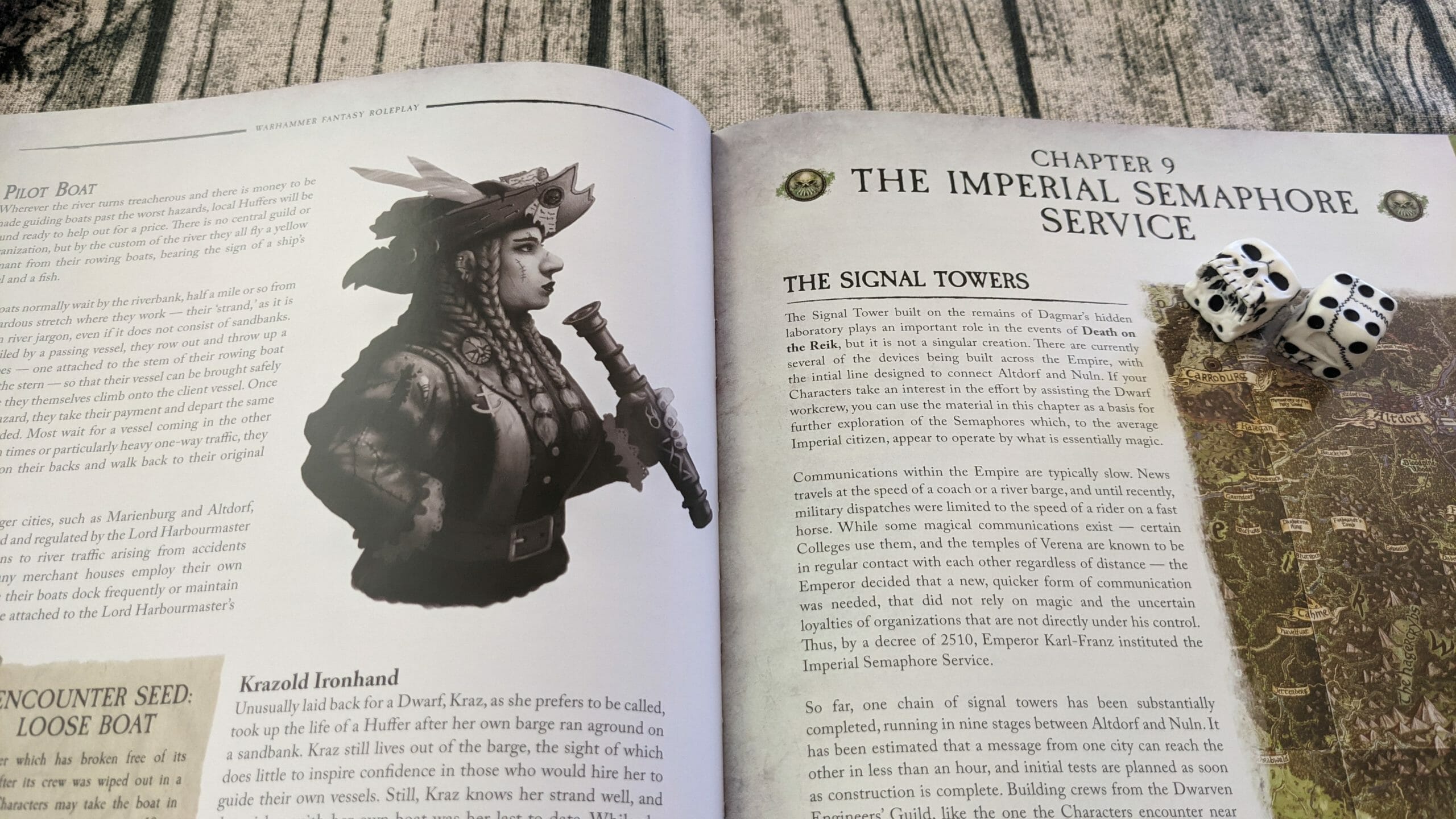 Death on the Reik - NPCs