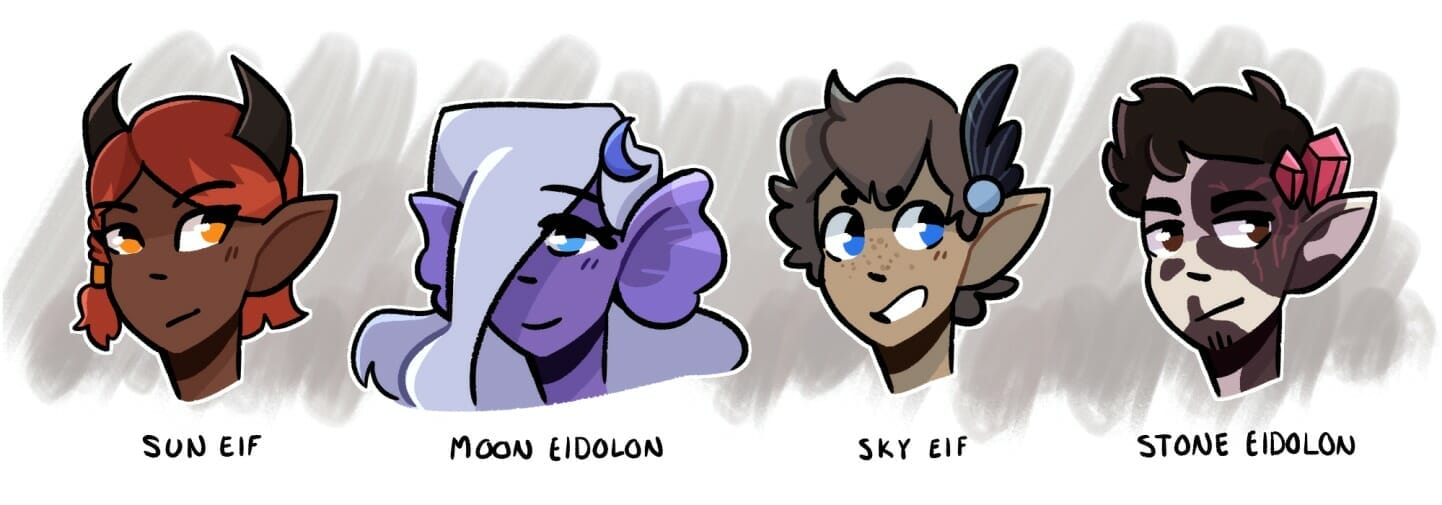 The World of Wyldrvir