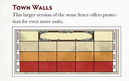 Town Walls map